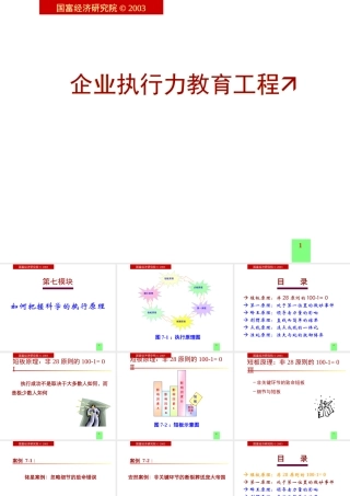 如何把握科学的执行原理
