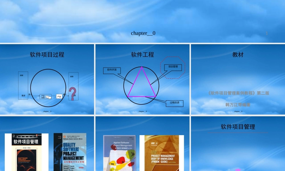 天大研究生软件项目管理Chp1Introduction