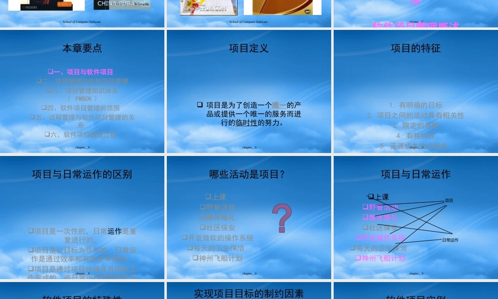 天大研究生软件项目管理Chp1Introduction