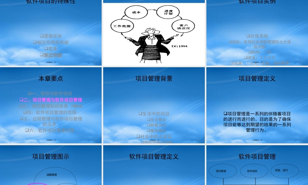 天大研究生软件项目管理Chp1Introduction