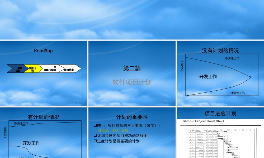天大研究生软件项目管理Chp3软件项目计划