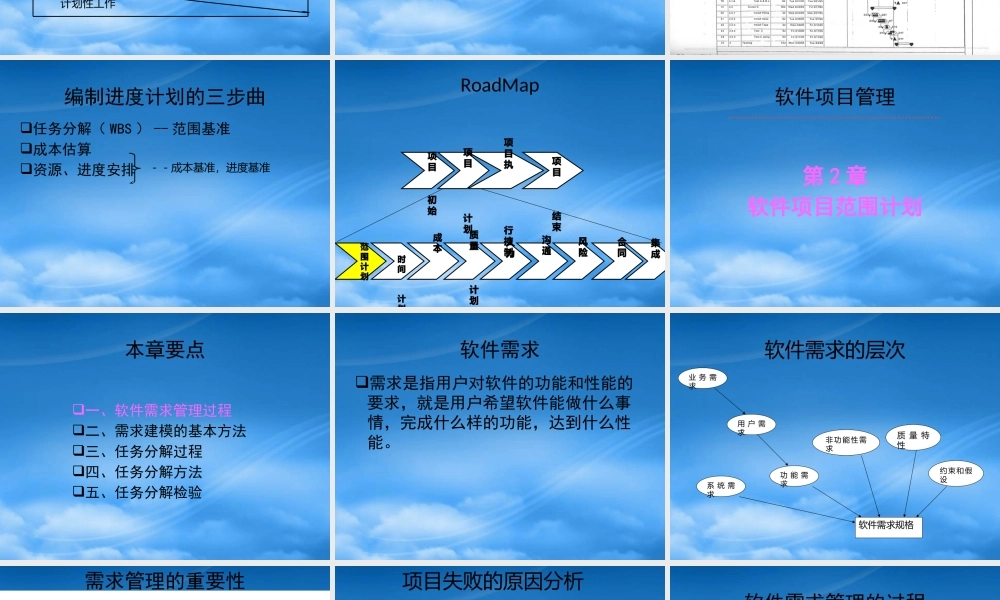 天大研究生软件项目管理Chp3软件项目计划