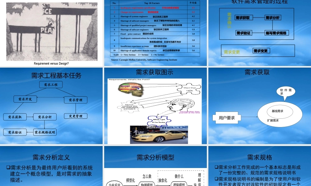 天大研究生软件项目管理Chp3软件项目计划