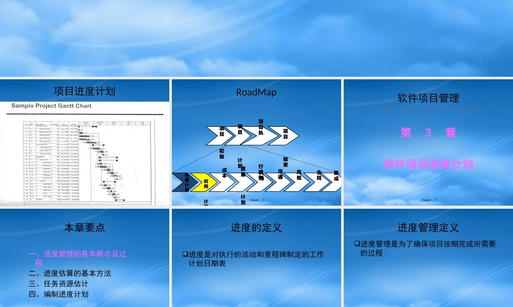 天大研究生软件项目管理Chp4软件项目进度计划