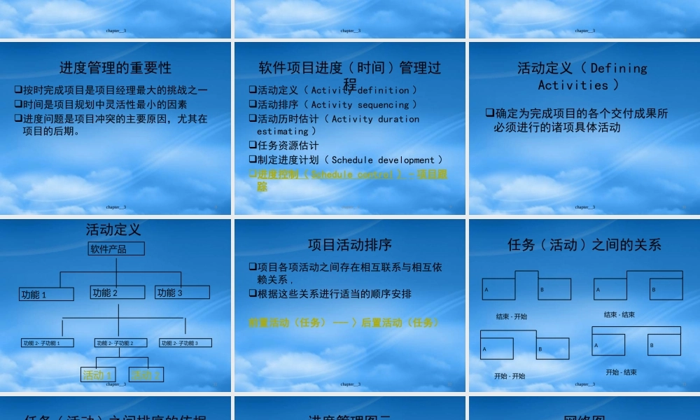 天大研究生软件项目管理Chp4软件项目进度计划