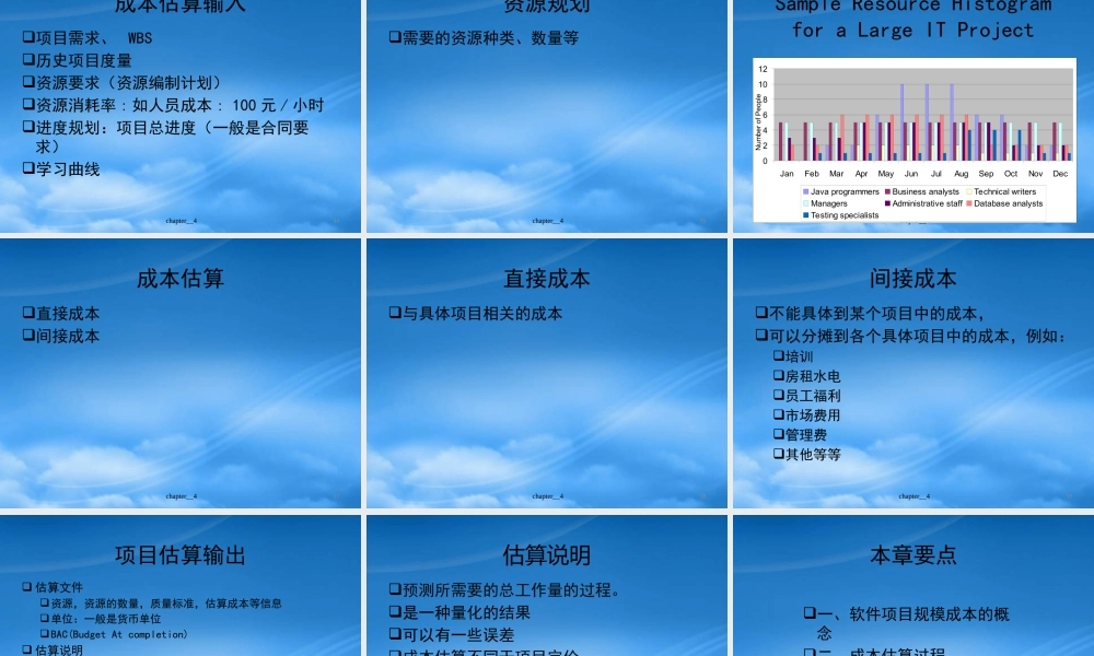 天大研究生软件项目管理Chp5软件项目成本计划