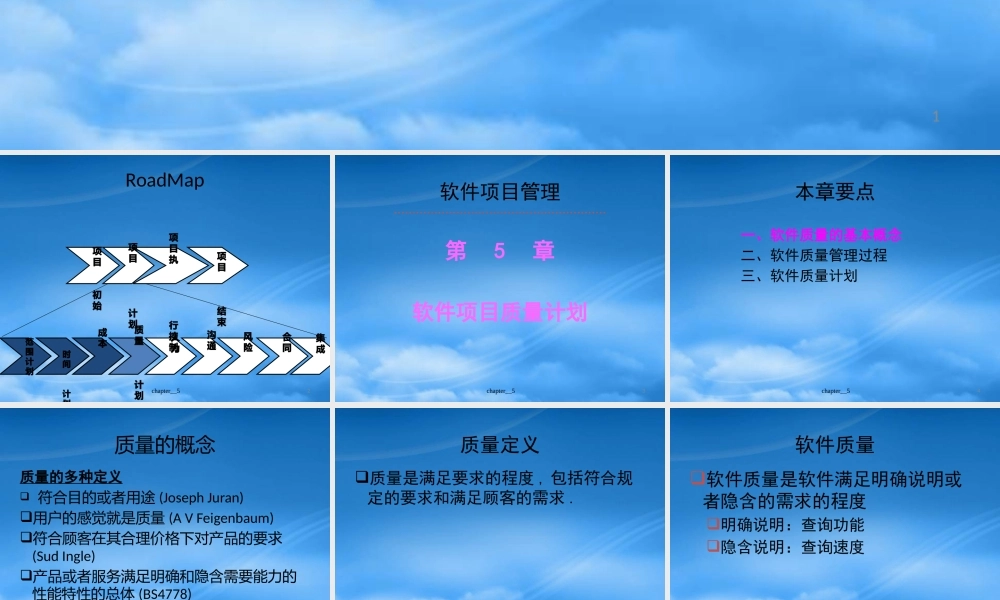 天大研究生软件项目管理Chp6软件项目质量计划