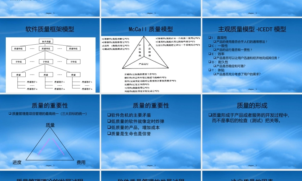 天大研究生软件项目管理Chp6软件项目质量计划