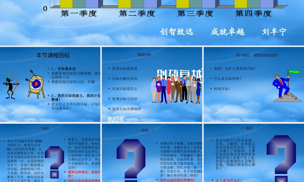 如何百分百实现目标