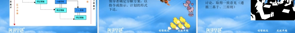 如何百分百实现目标