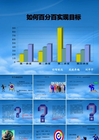 如何百分百实现目标