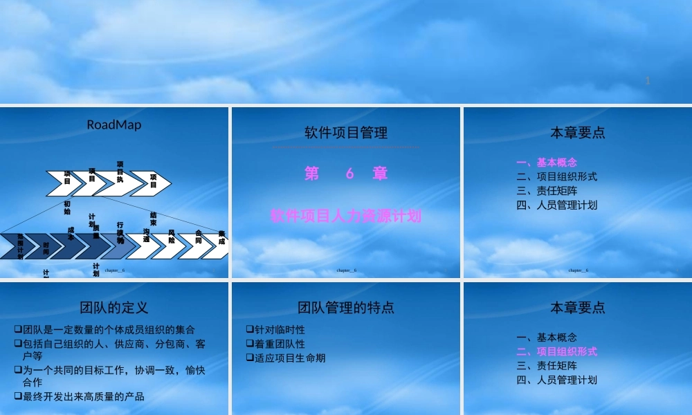 天大研究生软件项目管理Chp7软件项目人力资源计划