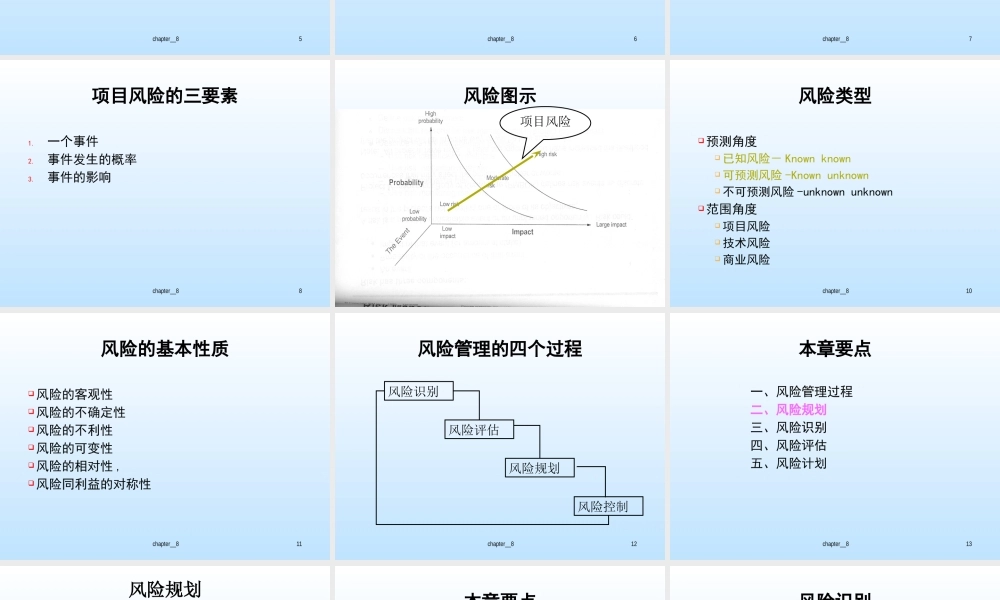天大研究生软件项目管理Chp9软件项目风险计划