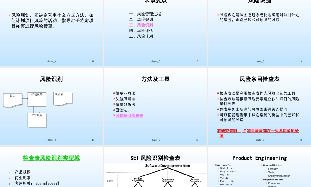 天大研究生软件项目管理Chp9软件项目风险计划