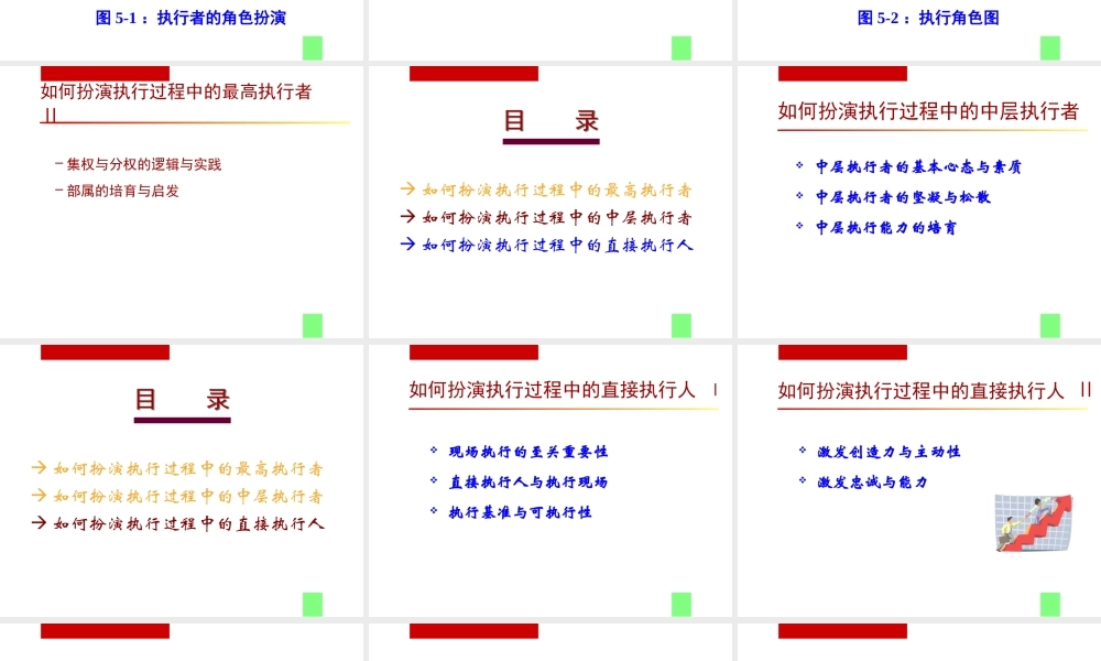 如何扮演有效的执行角色