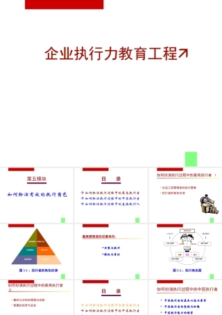 如何扮演有效的执行角色