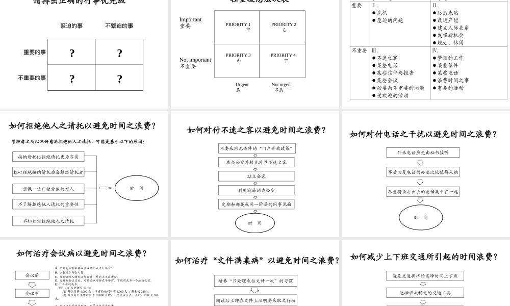 如何帮助员工有效地进行时间管理(ppt 32页)