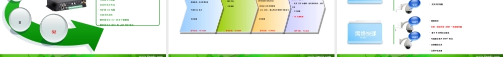 天地伟业 产品理念与产品体系
