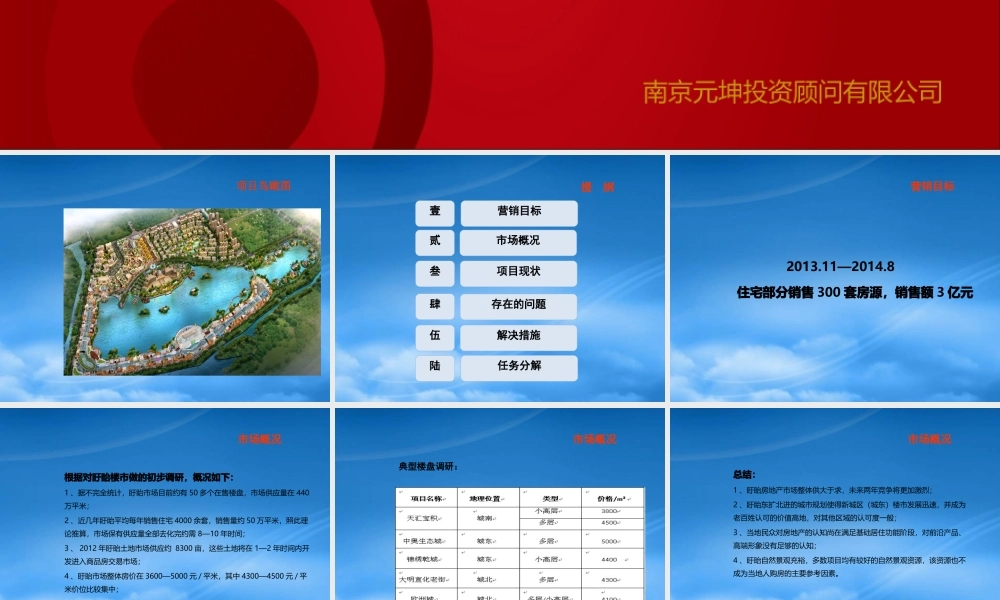 天鹅湖畔项目执行修改版