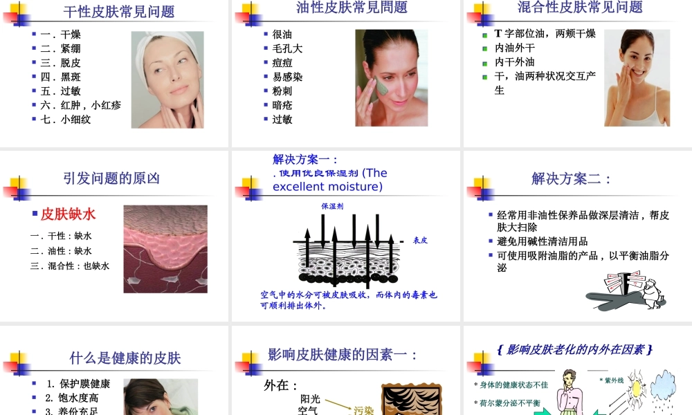 如何保养皮肤(讲稿)