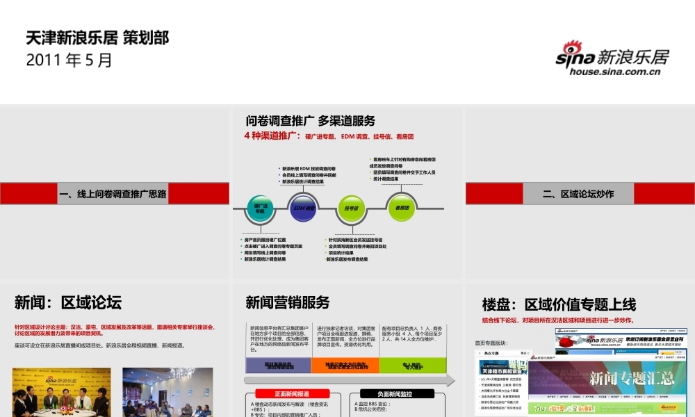 天房汉沽高端项目管理知识分析