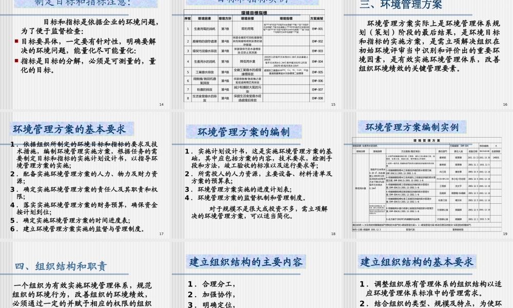 如何编写环境管理体系策划及文件
