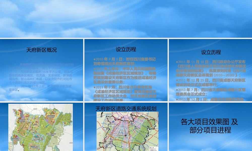 天府新区各大项目效果图及部分项目最新进展
