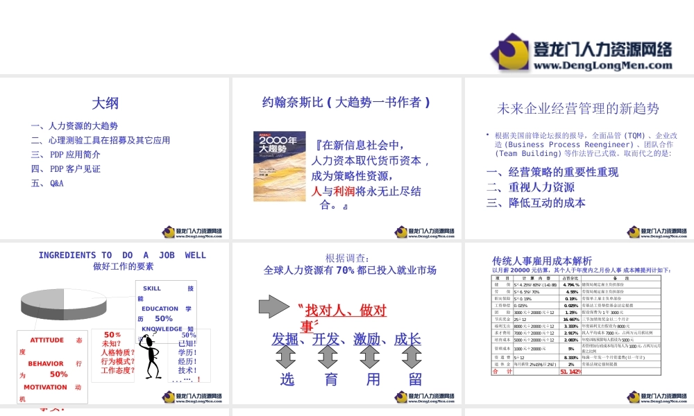 天赋特质诊断系统分析领导风格