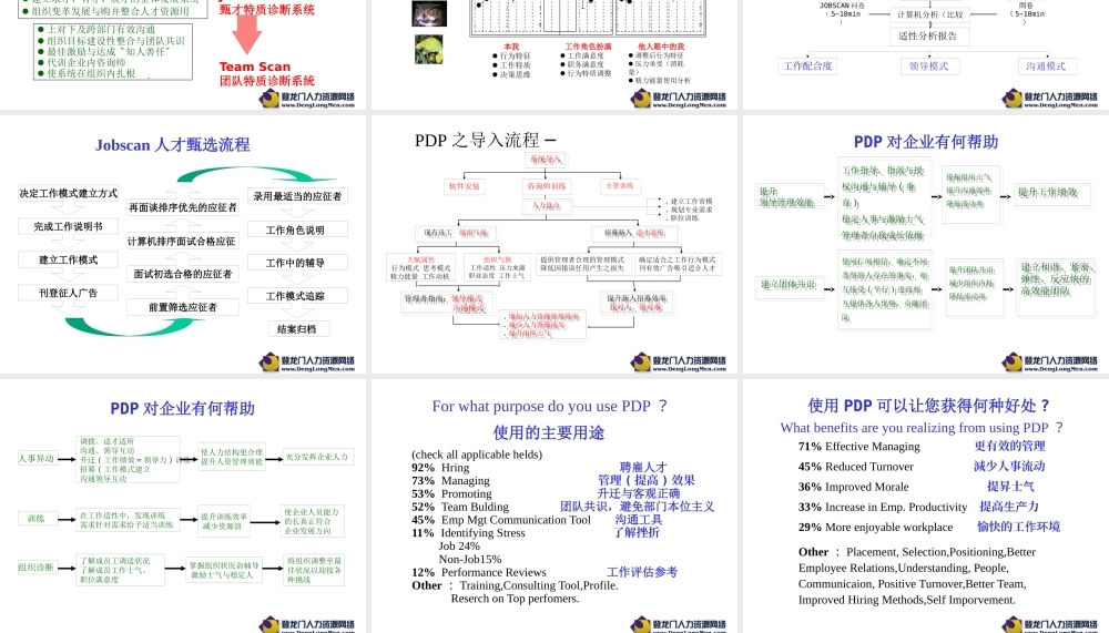 天赋特质诊断系统分析领导风格