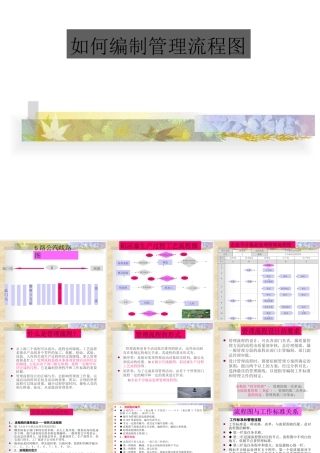 如何编制管理流程图