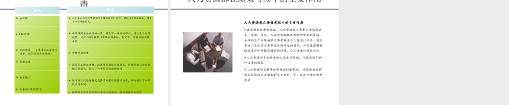 天歌科技能力模型和绩效管理流程(1)