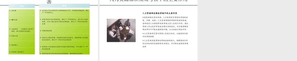 天歌科技能力模型和绩效管理流程