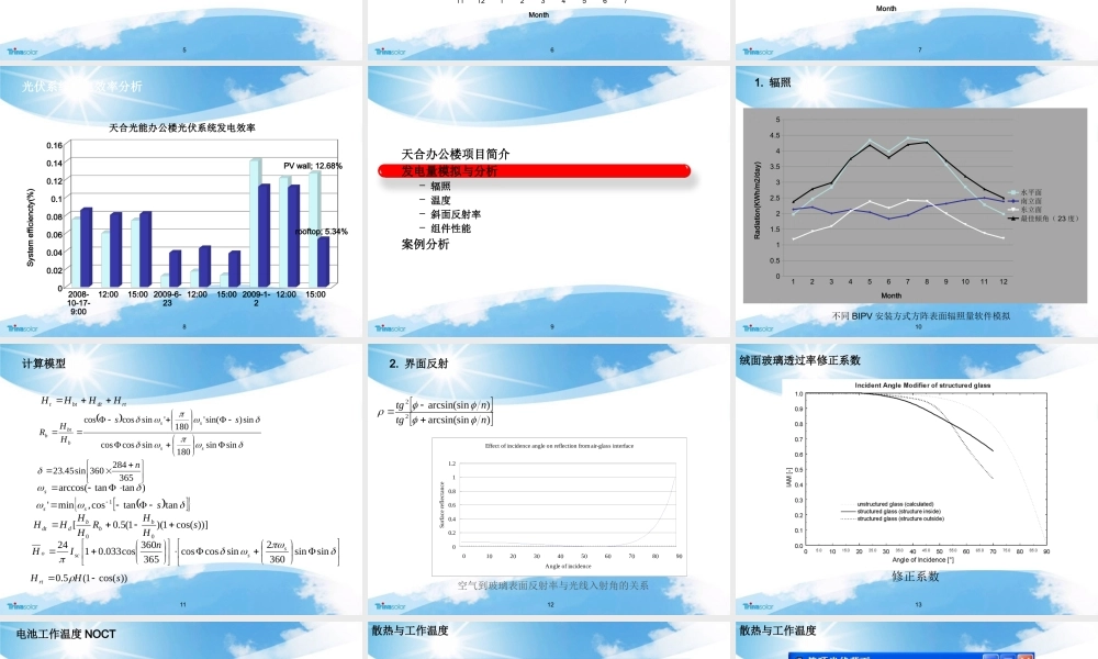 天合光能 光伏建筑一体化系统发电效能分析