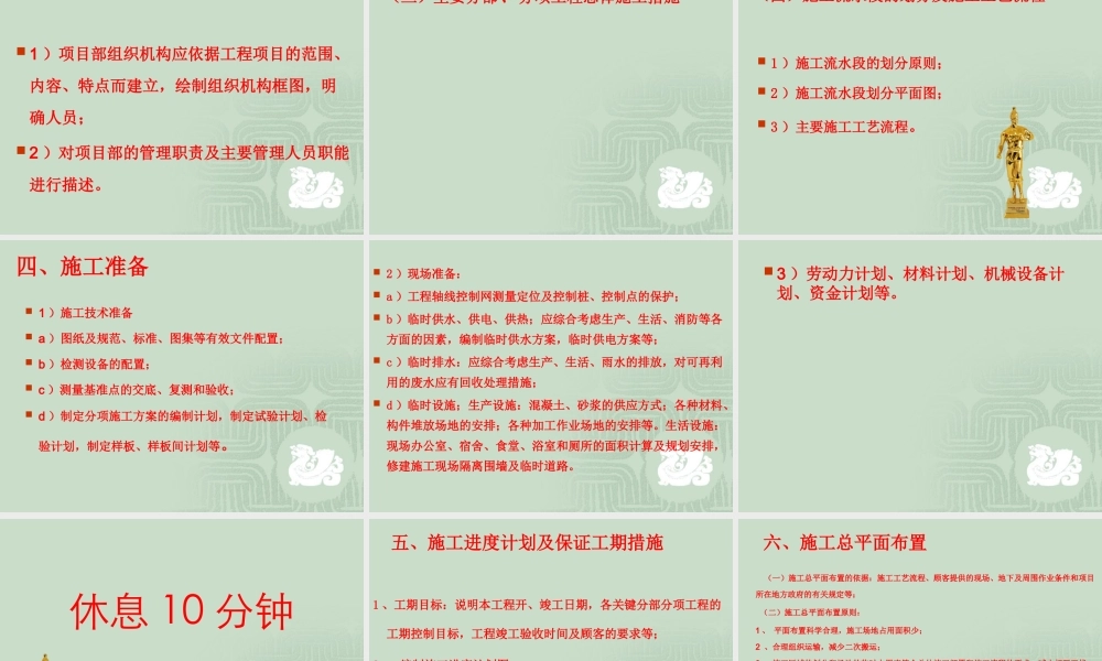 如何编制施工组织设计和专项施工方案