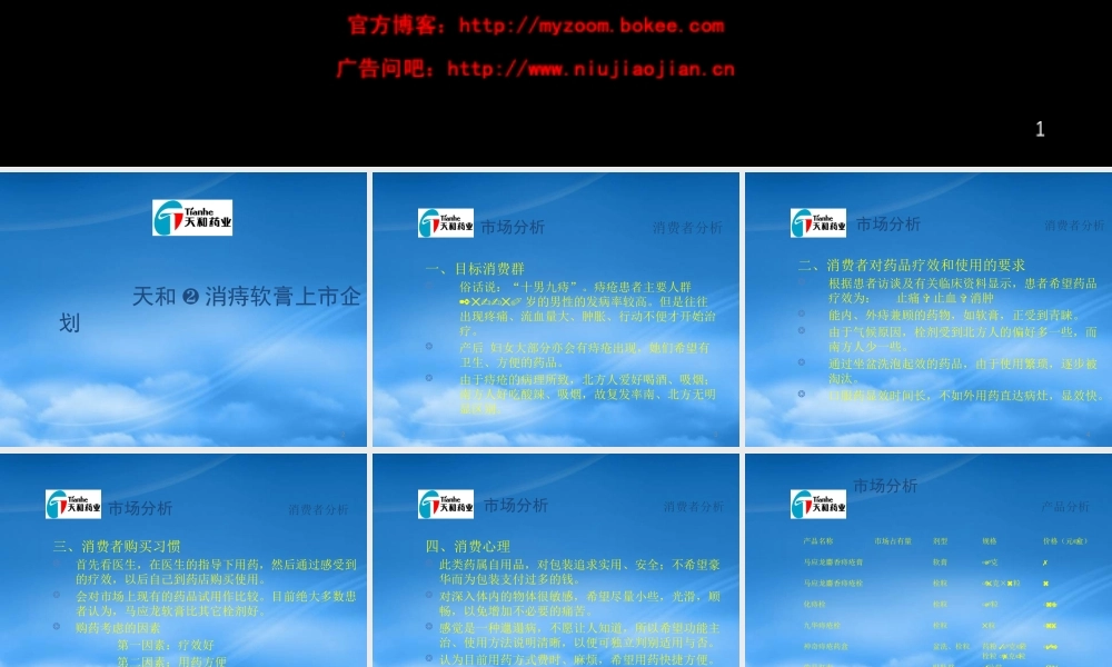 天和·消痔软膏上市企划