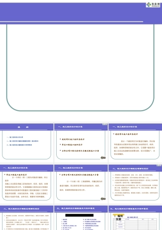 如何编制施工组织设计课件