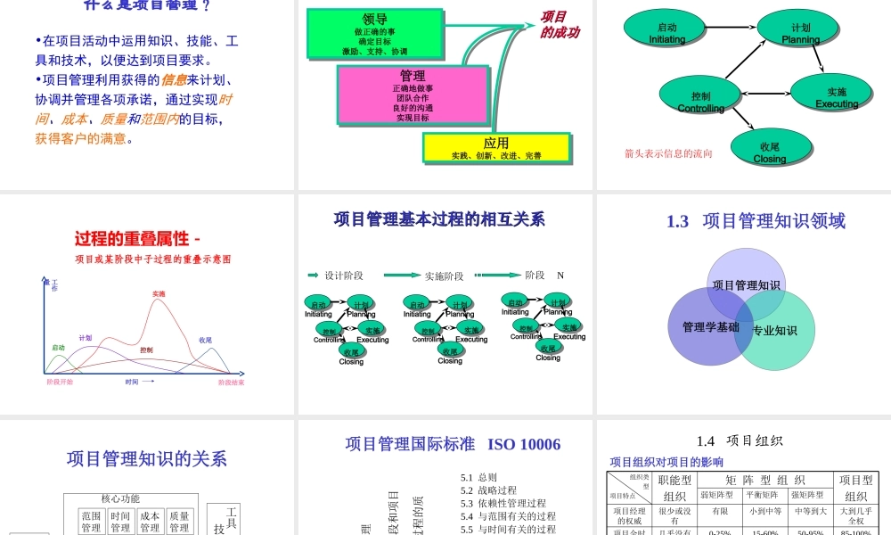 如何编制项目计划书