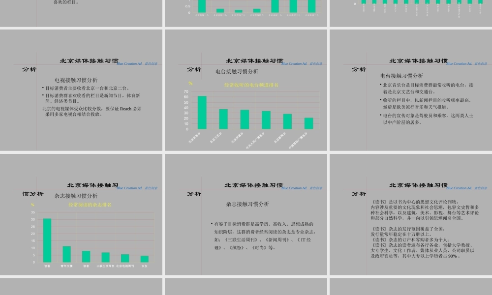 天鸿宝业曙光花园之[昆玉左岸]媒体策划