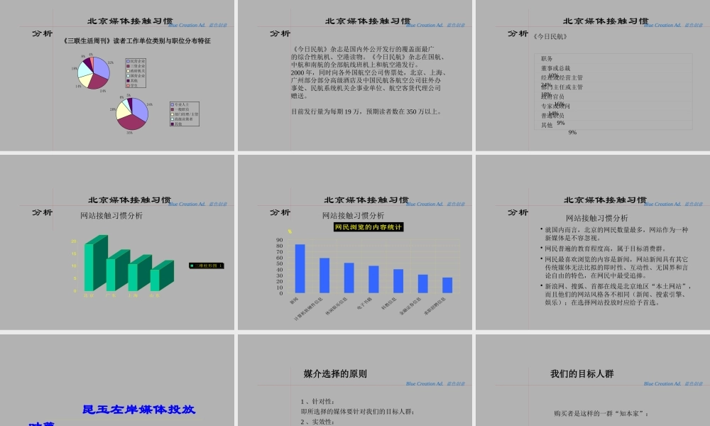 天鸿宝业曙光花园之[昆玉左岸]媒体策划