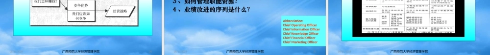 天花板《企业战略管理》课件