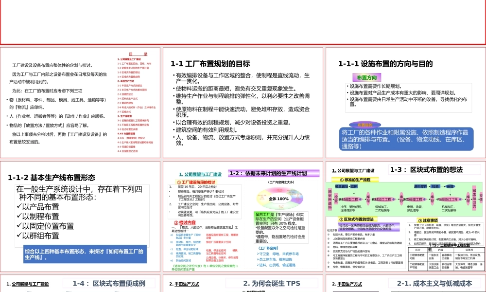 如何布置生产线_物流及放置物品的最佳布置（PPT33页)