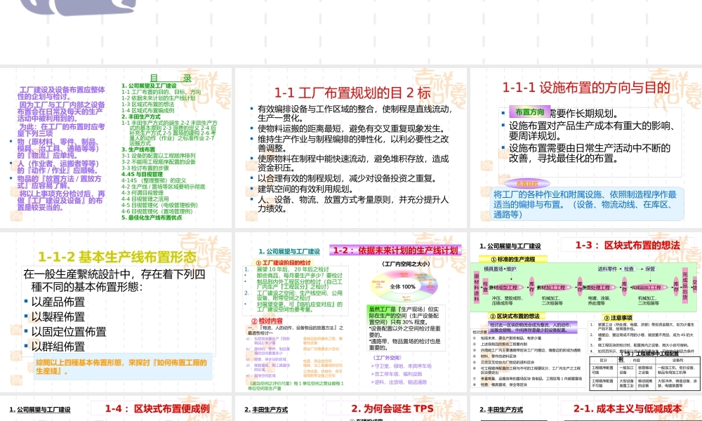 如何布置生产线_物流及放置物品的最佳布置1