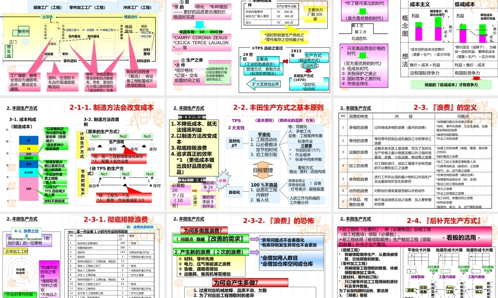 如何布置生产线_物流及放置物品的最佳布置1