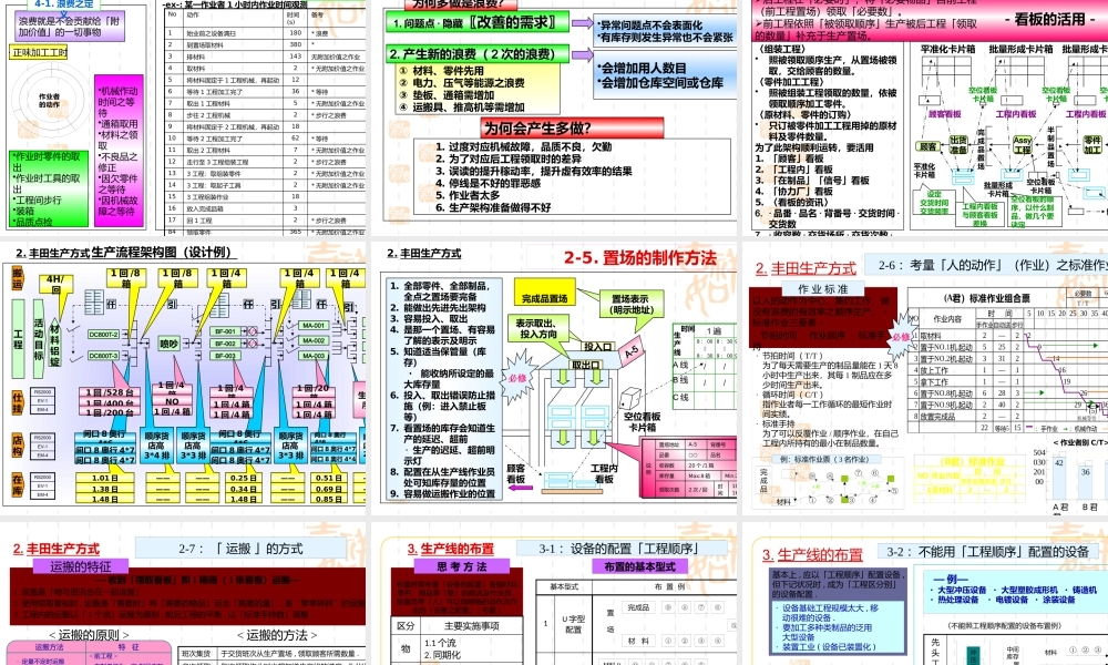 如何布置生产线物流及放置物品的最佳布置