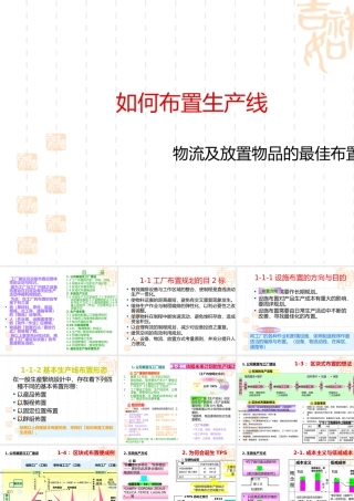 如何布置生产线物流及放置物品的最佳布置