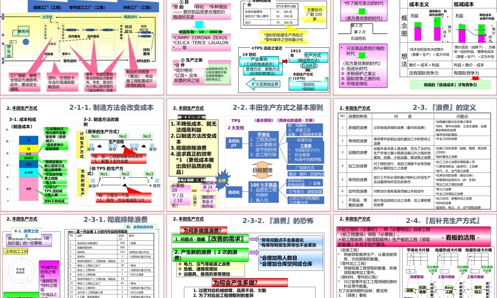 如何布置生产线之物流及放置物品的最佳布置