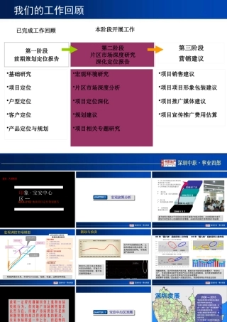 天健深圳宝安a004-0102地块项目定位策划报告