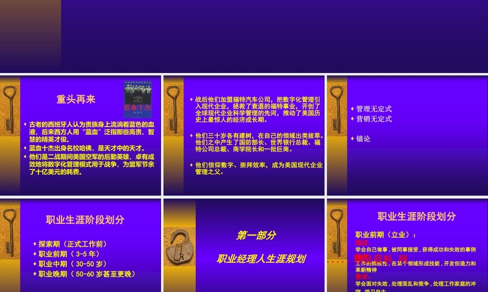 如何才能成为职业经理人