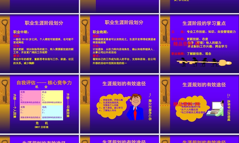 如何才能成为职业经理人