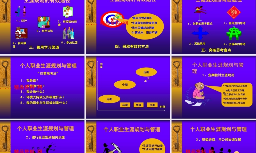 如何才能成为职业经理人